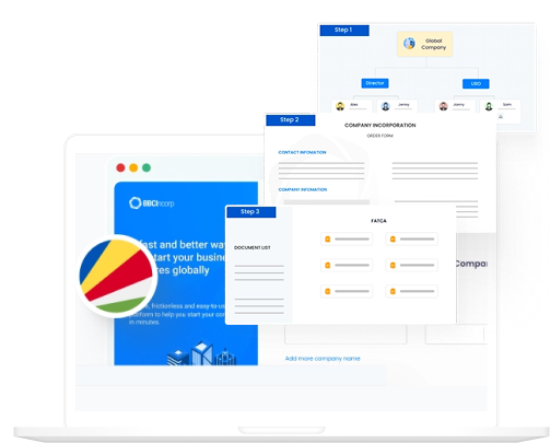 Why this Compliance Hub?