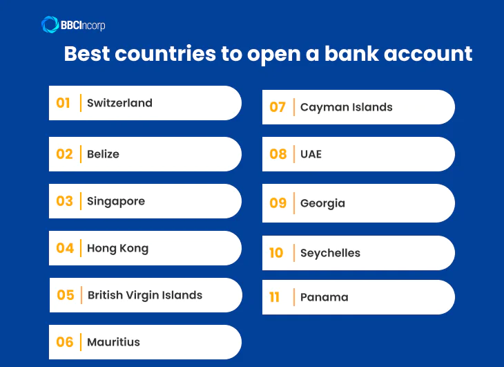 Best Countries to open offshore bank account