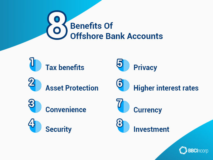 offshore banking