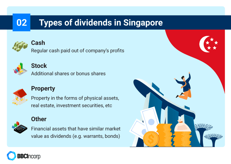 types of dividend in Singapore