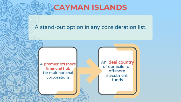overview of Cayman Islands
