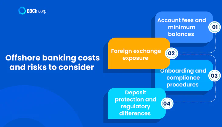 Offshore banking costs and risks to consider