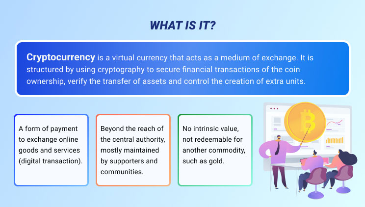 infographic of cryptocurrency
