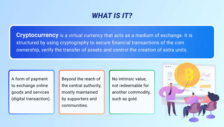 infographic of cryptocurrency