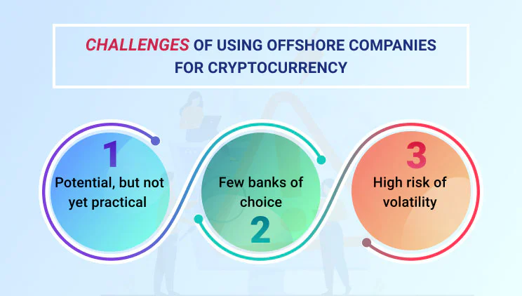 challenges of offshore crypto company