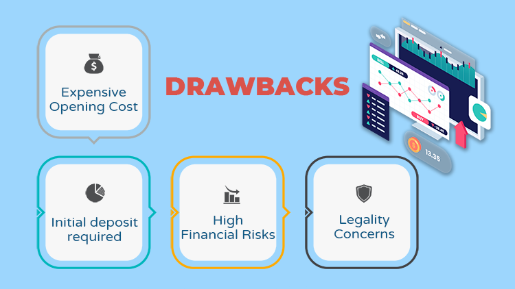 drawbacks-offshore-brokerage-account