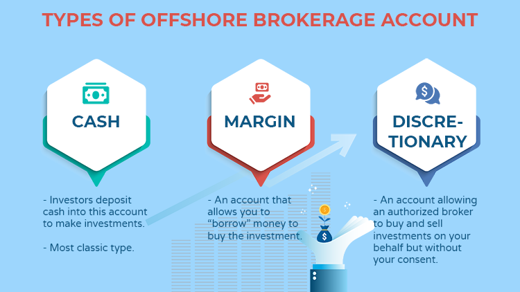 types-of-offshore-brokerage-accounts