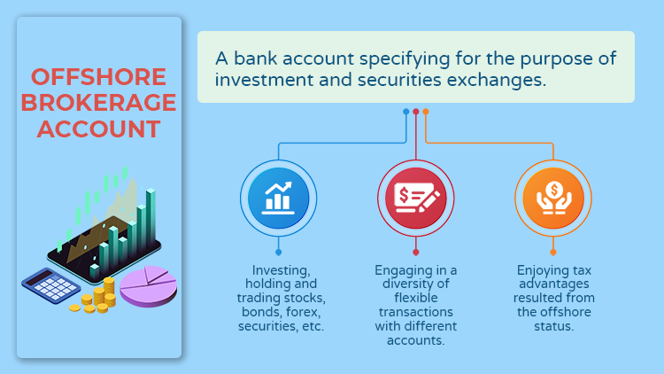 opening offshore bank account