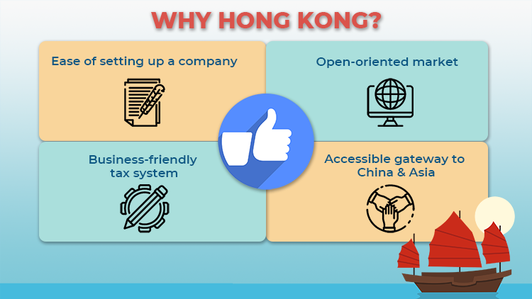 How To Set Up A Company In Hong Kong: A Step-by-Step Guide