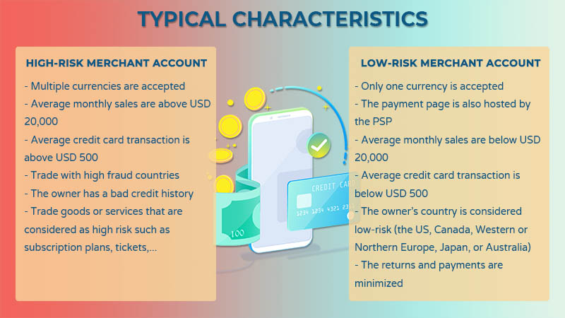 characteristics-high-low-risk-merchant-account-2