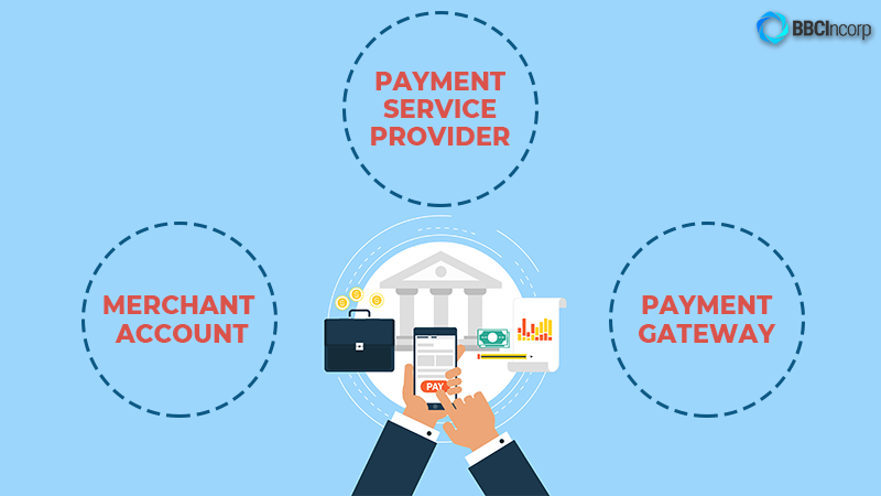 Merchant Account vs Payment Service Provider vs Payment Gateway