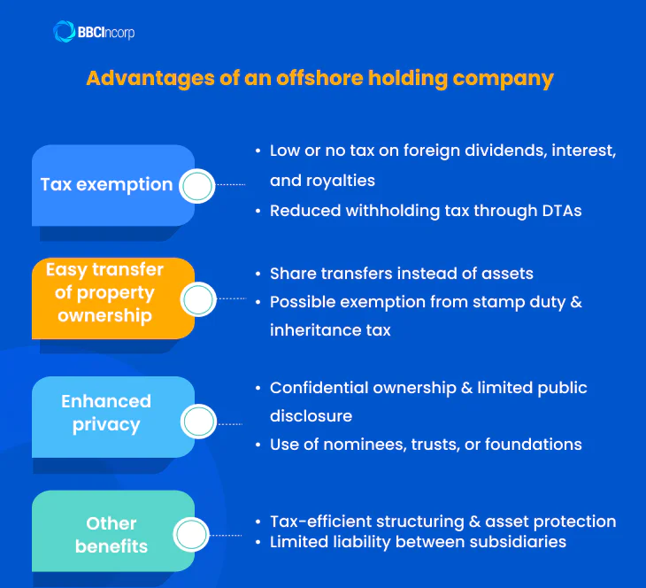 Advantages of an offshore holding company
