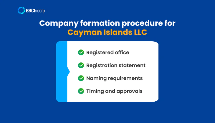 Incorporation procedures for a Cayman Islands limited liability company