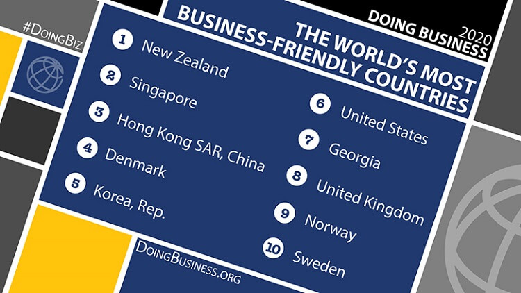 singapore doing business ranking
