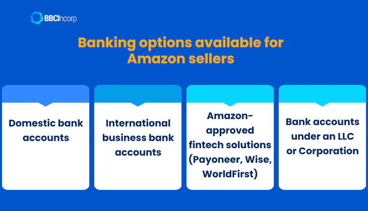 Banking options available and business type amazon seller