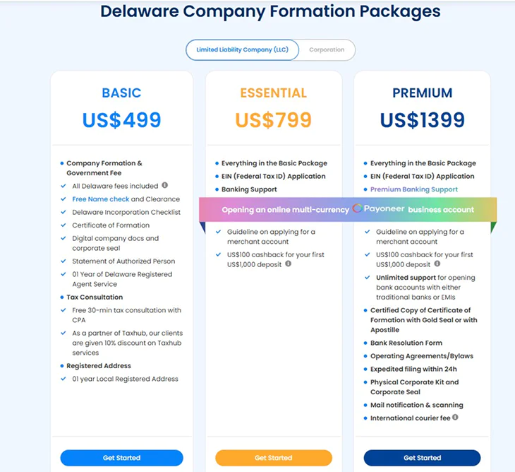 Delaware Company Formation Packages