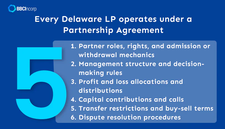 Delaware limited partnership agreement