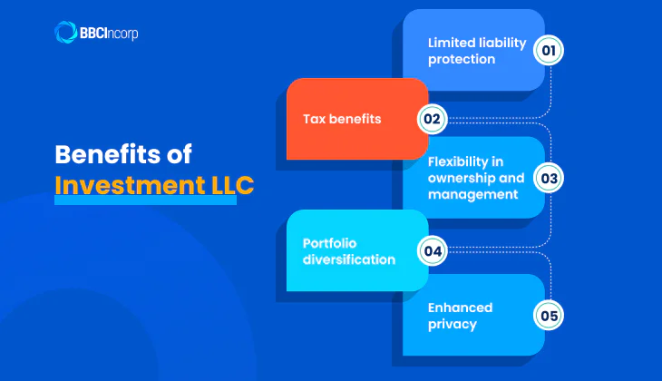 setting up an llc for investing comes with 5 advantages.