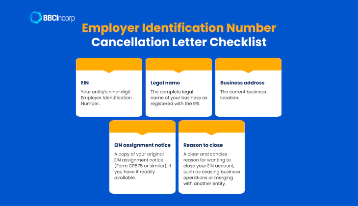how to cancel the ein number of a business - 5 details to prepare