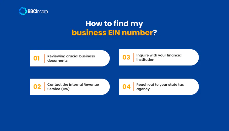 how to find employer id number of a company