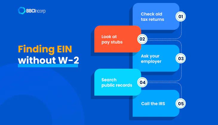 how do i find my business tax id number if I don't have W2?