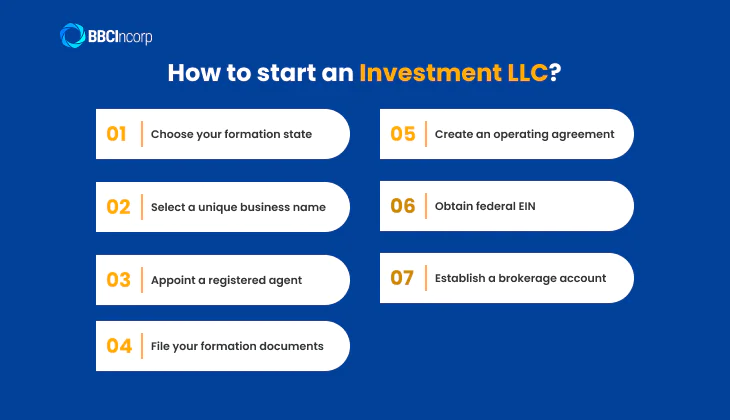 how to start an investment company LLC?