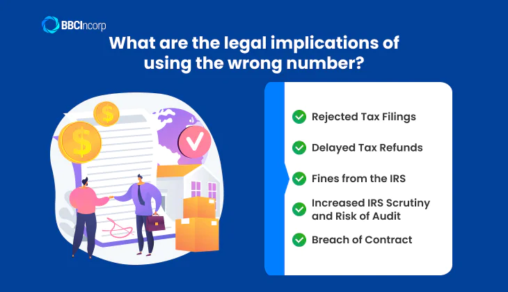 Legal implications of using the wrong number