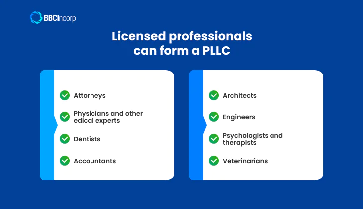 The licensed professionals can form a PLLC.