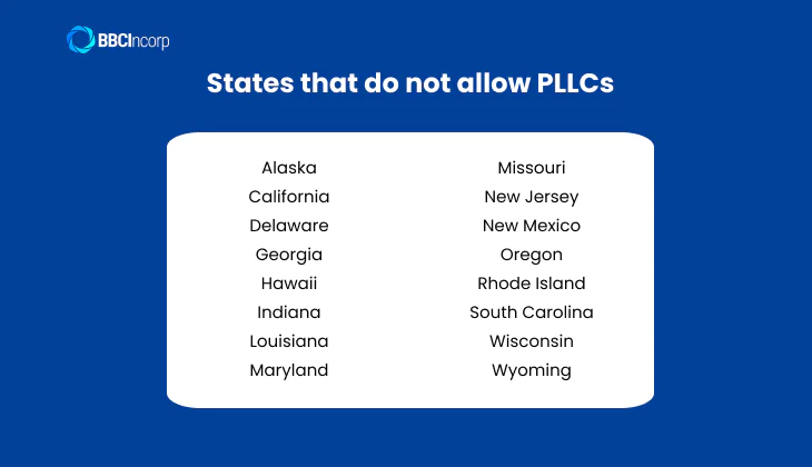 States that do not allow professional limited liability company.