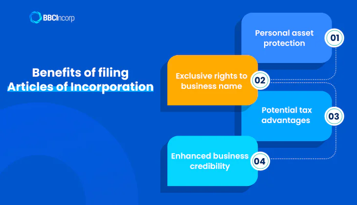 Benefits of filing Articles of Incorporation