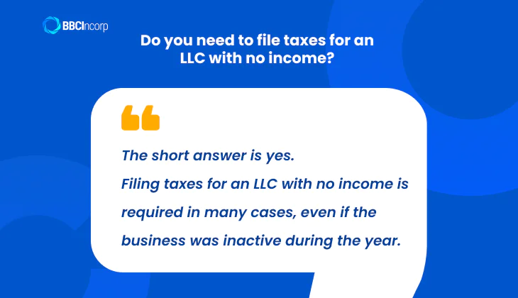 Do you have to file business taxes if there is no income?