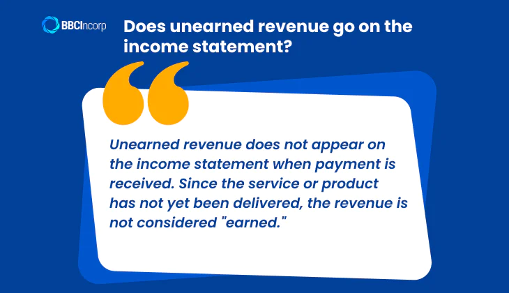 Does unearned revenue go on the income statement