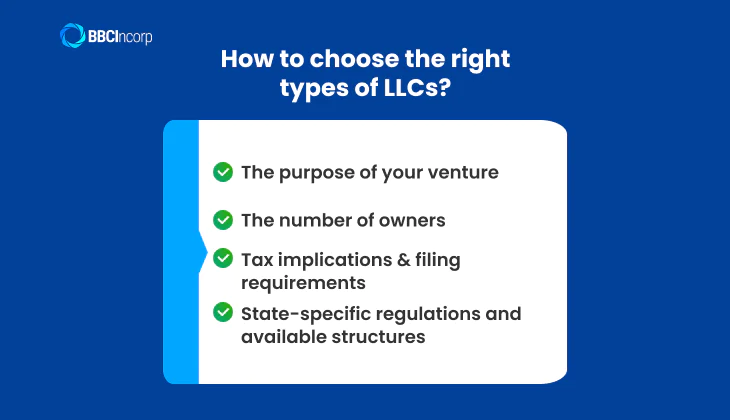 What type of LLC do I need and how to choose the right one