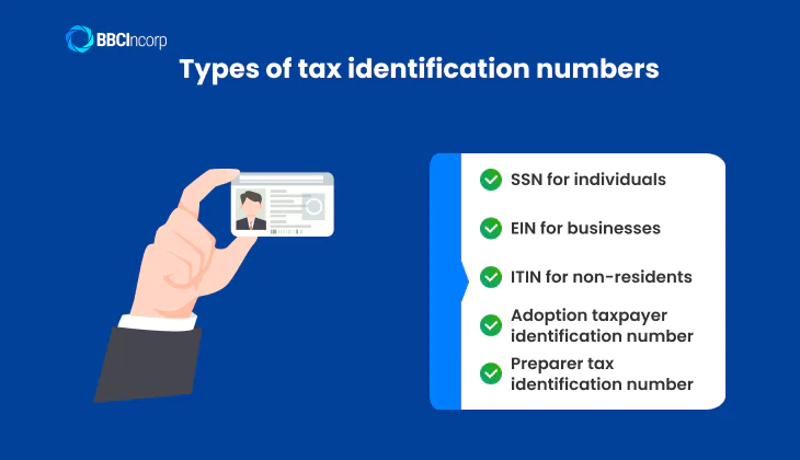 Types of tax identification numbers