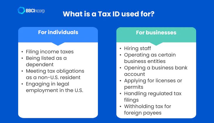 What is a Tax ID used for