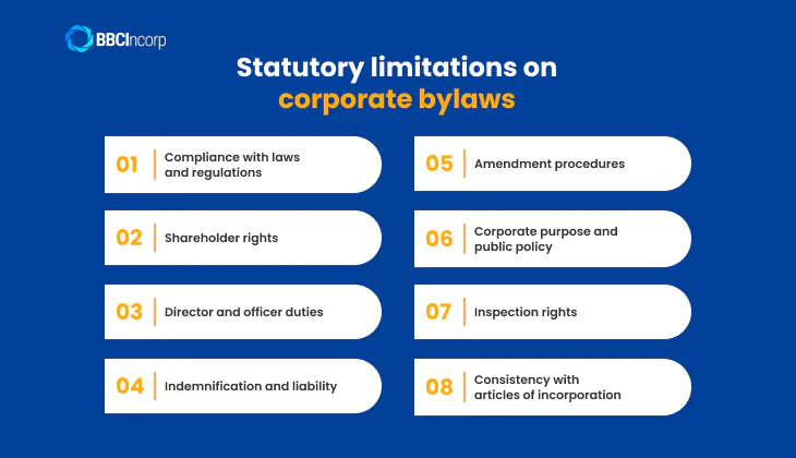 bylaws for corporation