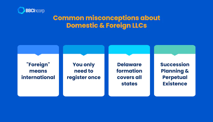 Common misconceptions about domestic and foreign LLCs