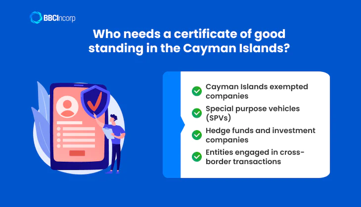 Who needs a certificate of good standing in the Cayman Islands?