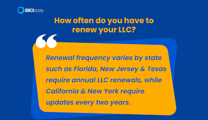 How often do you have to renew your LLC?