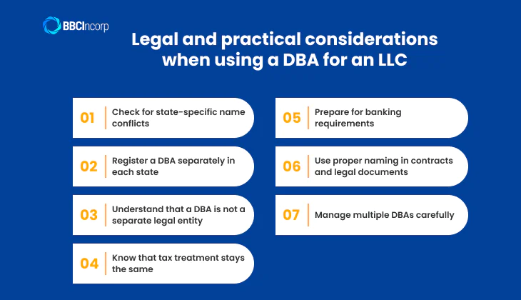 Legal and practical considerations when using a DBA for an LLC
