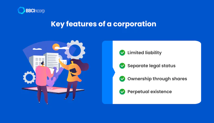 Key features of a corporation