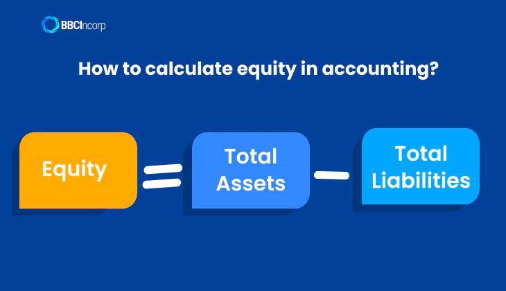 What Is Equity in Accounting? Examples and Formula Explained