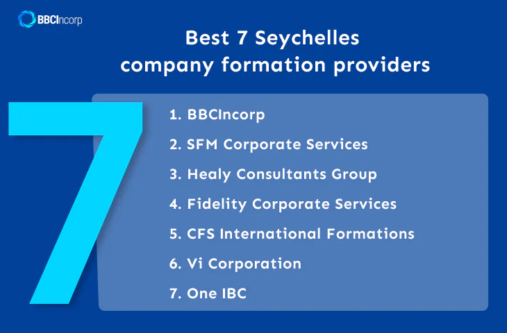 Best 7 Seychelles company formation providers