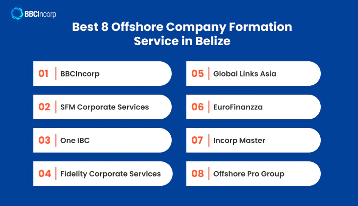 Best offshore company formation service belize
