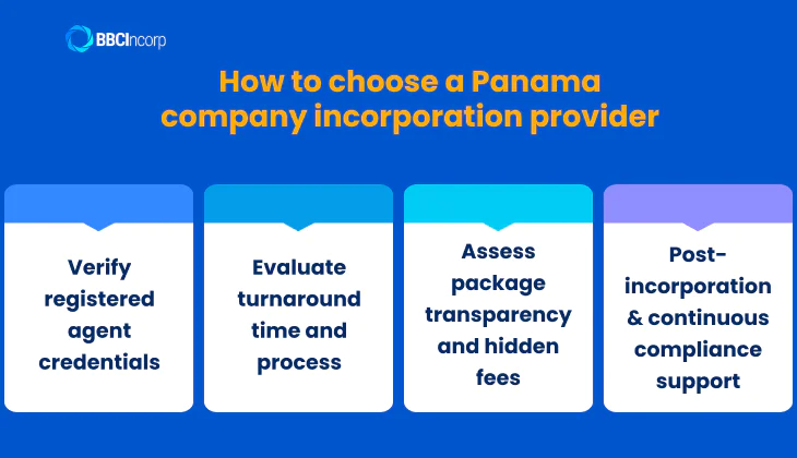 How to choose a company incorporation provider in Panama