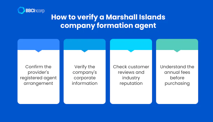 marshall islands company formation
