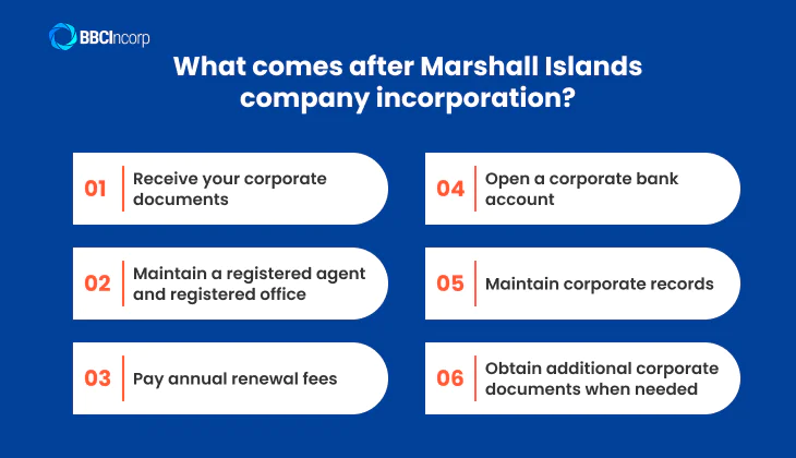 marshall islands company incorporation