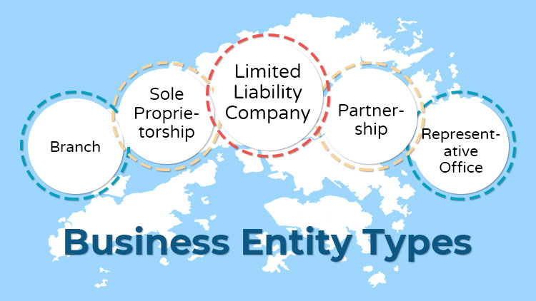 5 types of business-entity-in-hk