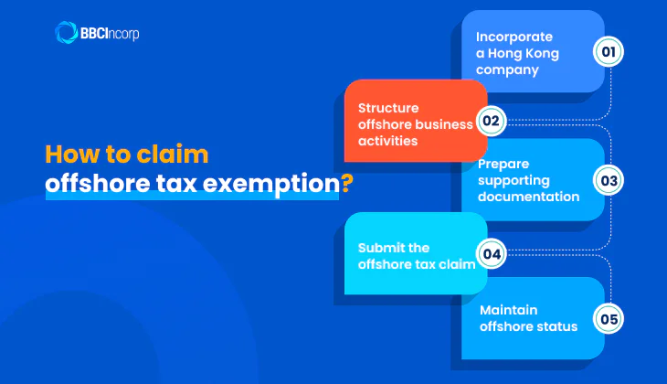 How to claim tax exemption hong kong