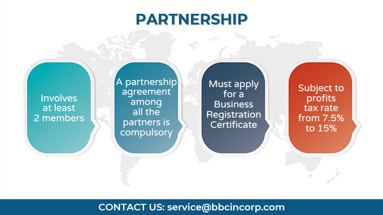 partnership-features-in-hk